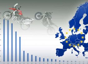 מכירות 2014 באירופה: שיפור איטי, ב.מ.וו R1200GS מלך