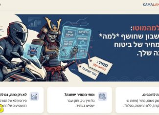 כמה באמת עולה לכם ביטוח האופנוע?